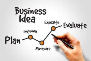 How do I plan my online presence better?