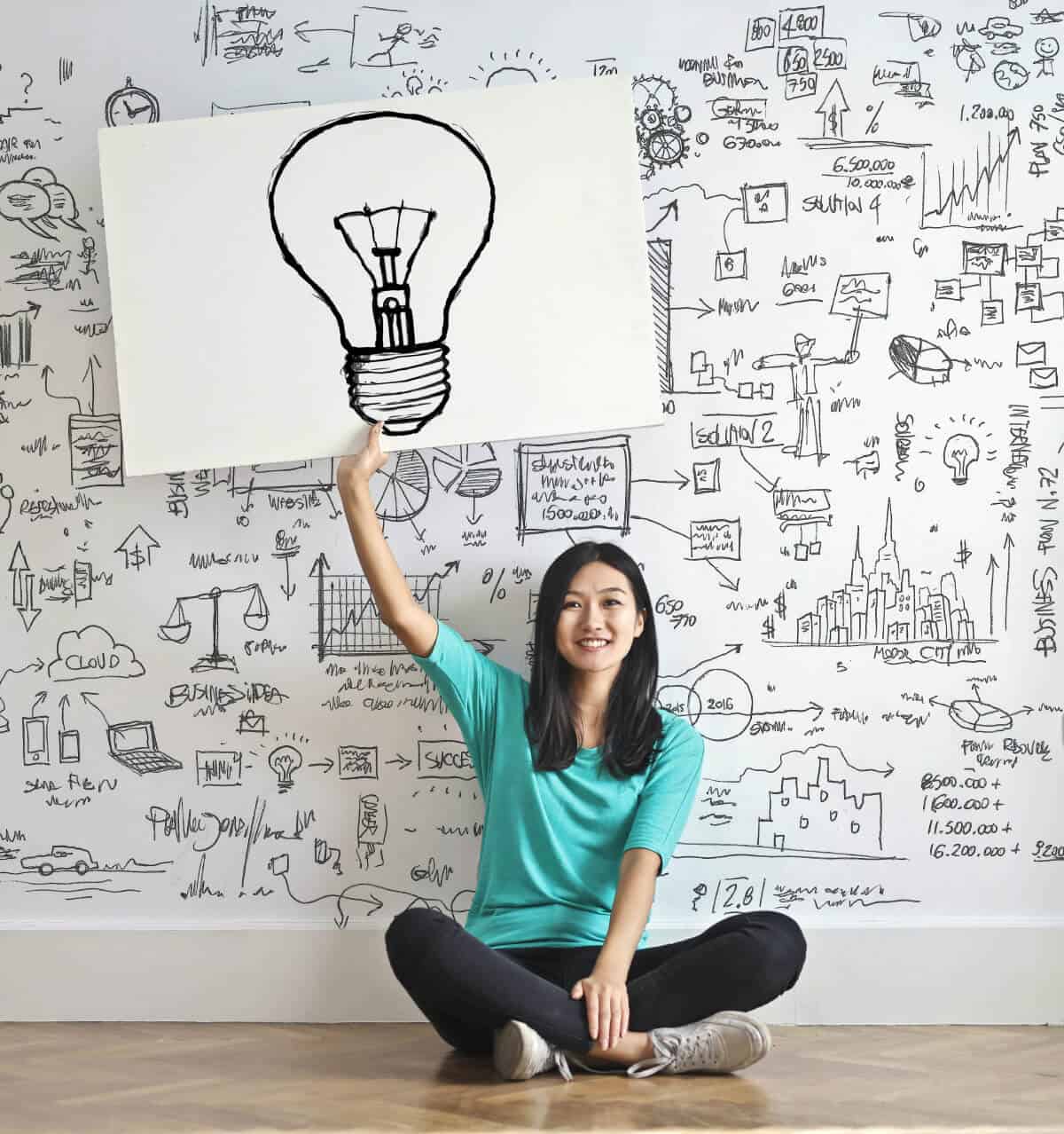 Successful Goals - Meetings and Teamwork
