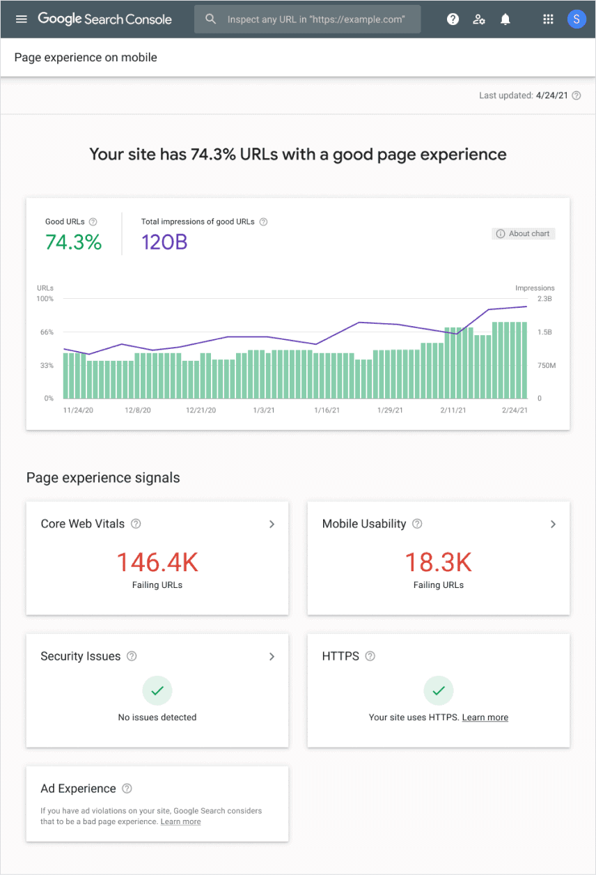 Google Core Web Vitals Overview