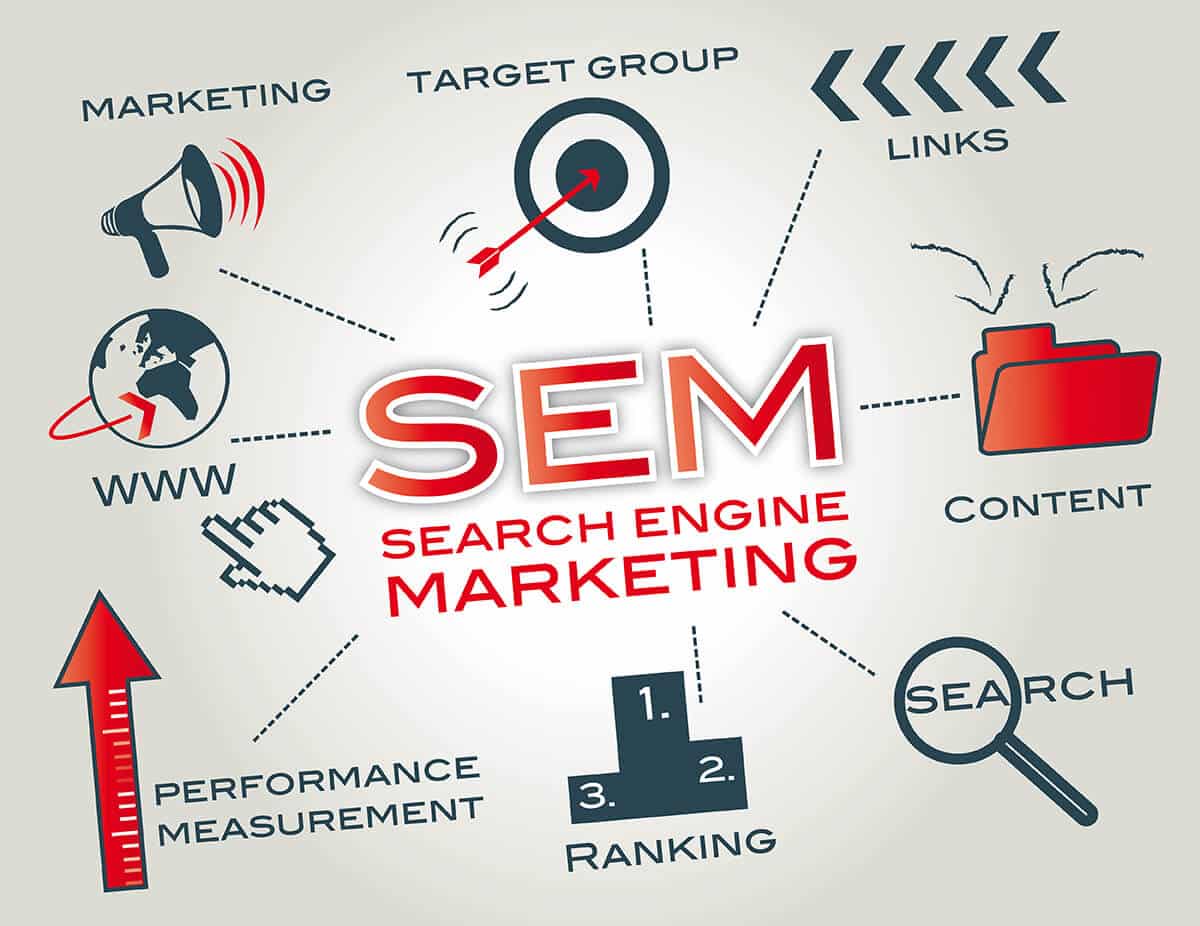 Enhancing SEO and Online Visibility