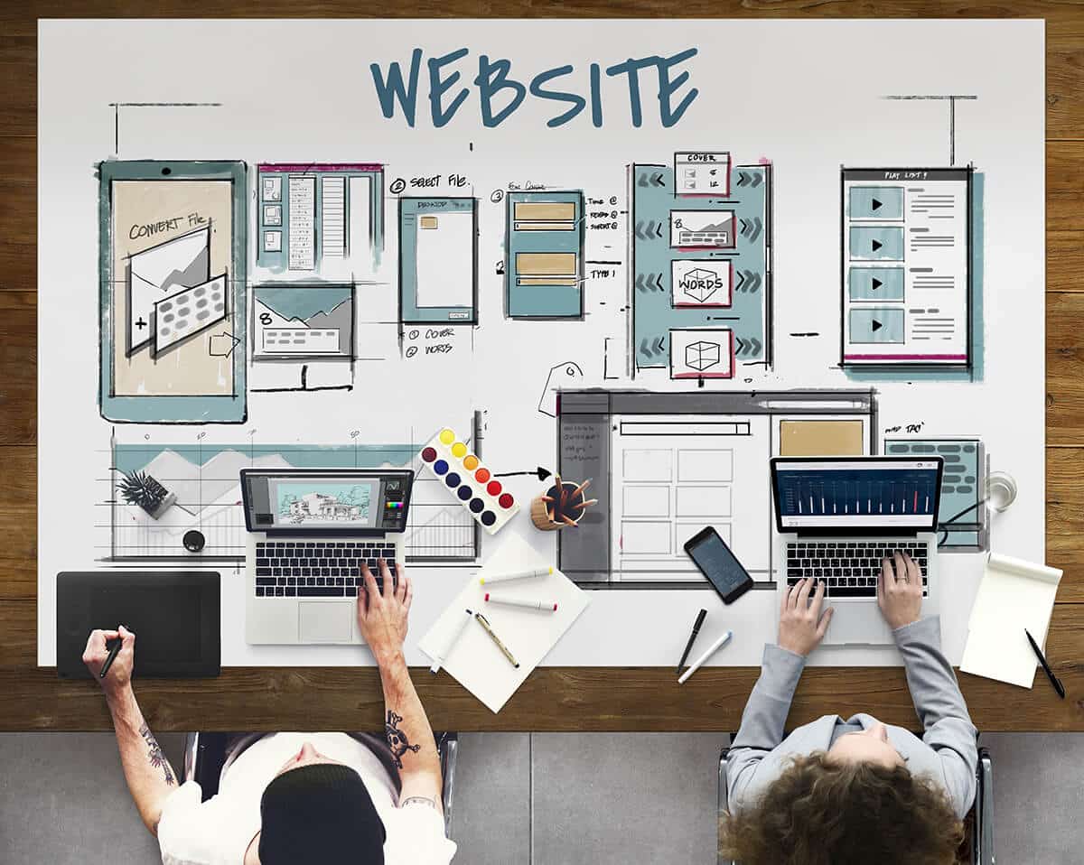Importance of a Detailed Content Plan