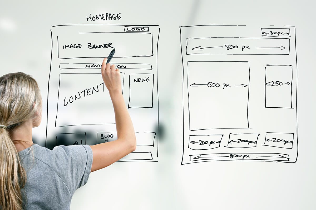 Key to Web Success Detailed Planning Essentials