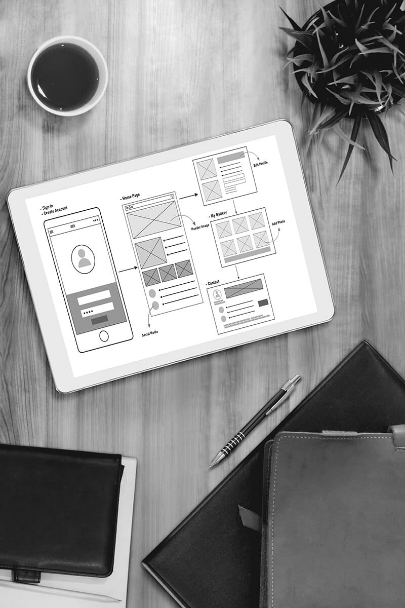 Handcrafted and customized websites for every client